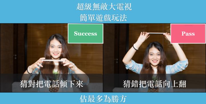 超級無敵大電視 Super! Charades 遊戲截圖