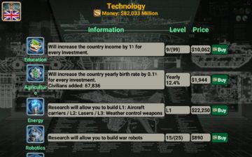 Скриншот игры Europe Empire