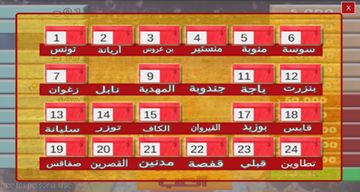 Dlilek Mlak - دليلك ملك (ربح) 게임 스크린샷