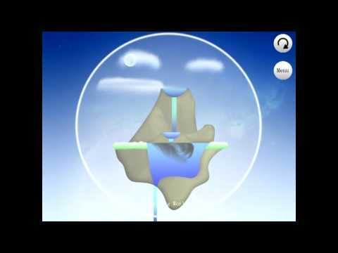 The Story of a World 비디오 스크린샷