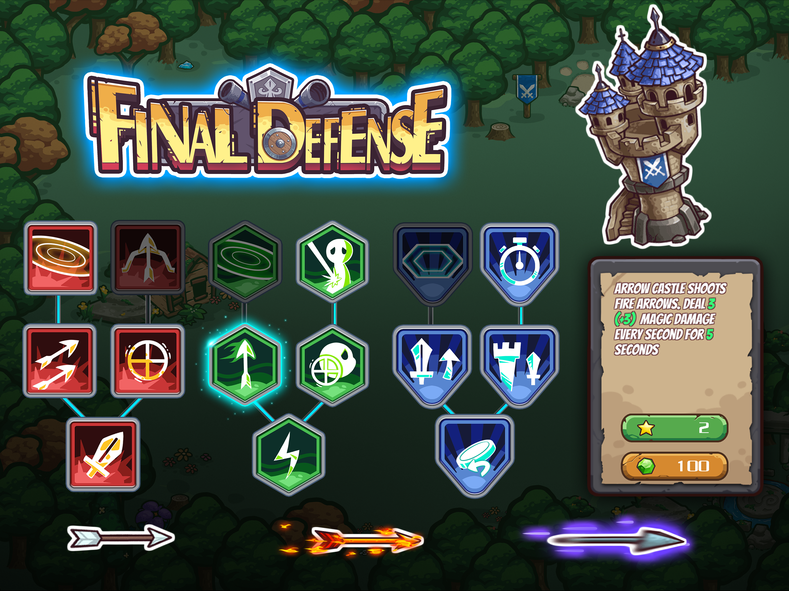 Final Defense Game Screenshot