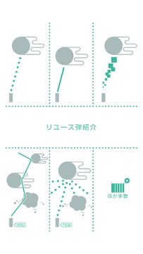 みどりのほしぼし ゲームのスクリーンショット