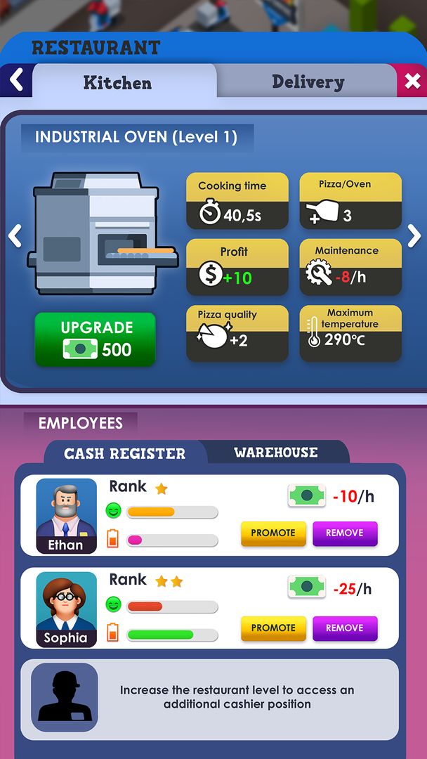 Pizza Empire Tycoon screenshot game