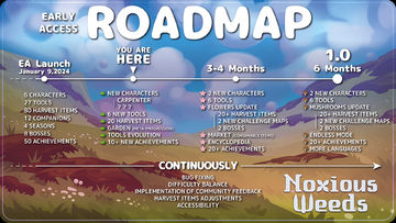 Скриншот игры Noxious Weeds