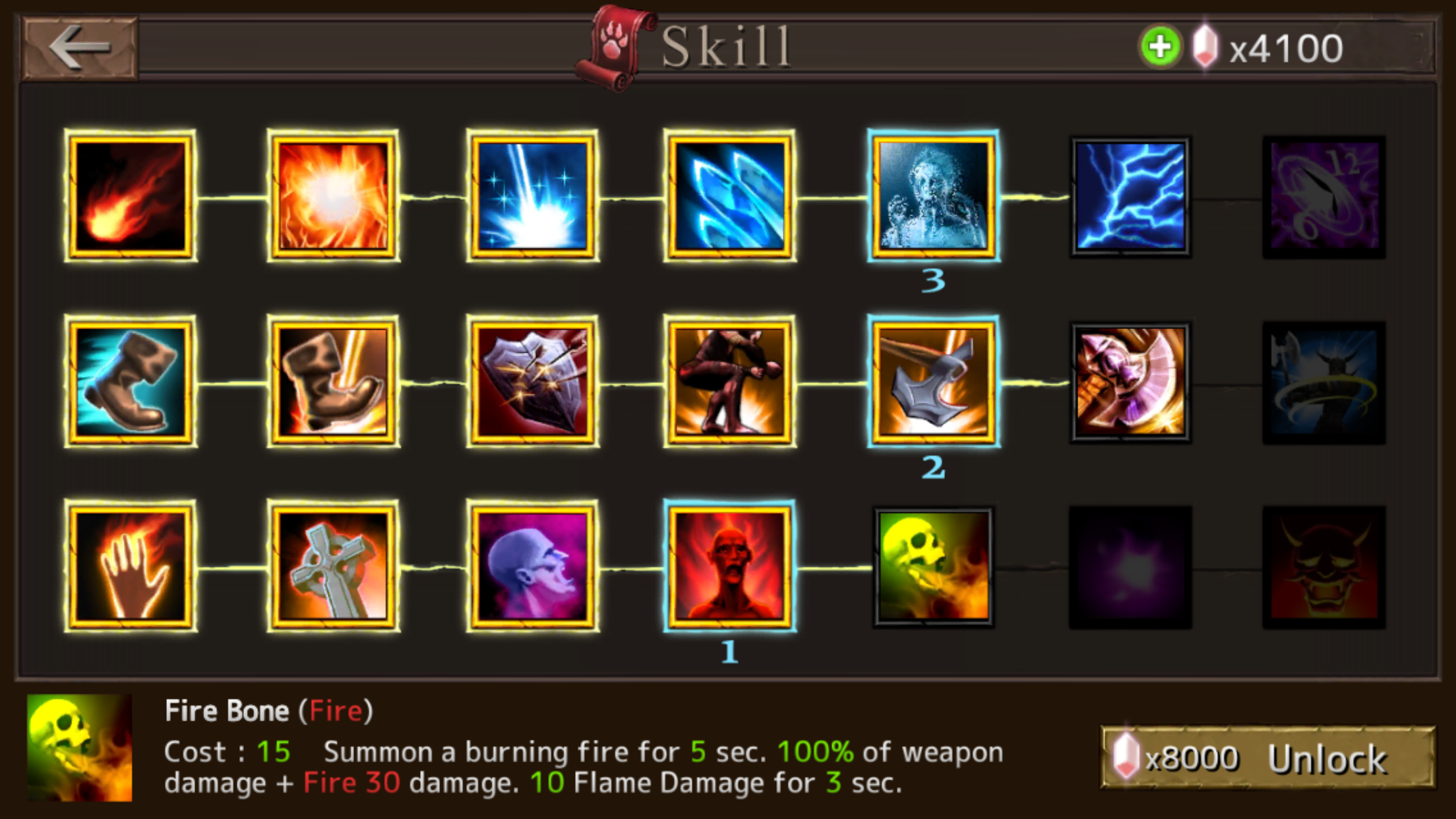 Blood Arena: infinity HnS Game Screenshot