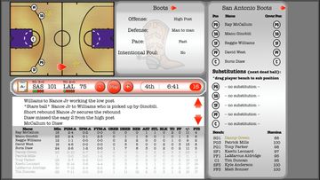 Hoops Manager 2 Game Screenshot