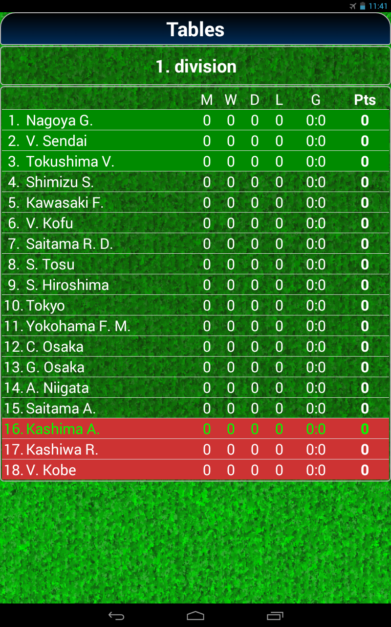 True Football 2 ゲームのスクリーンショット