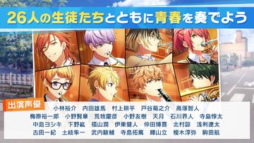 Скриншот игры ウインドボーイズ!