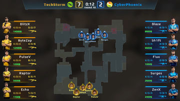 Esports Manager 2024 Game Screenshot