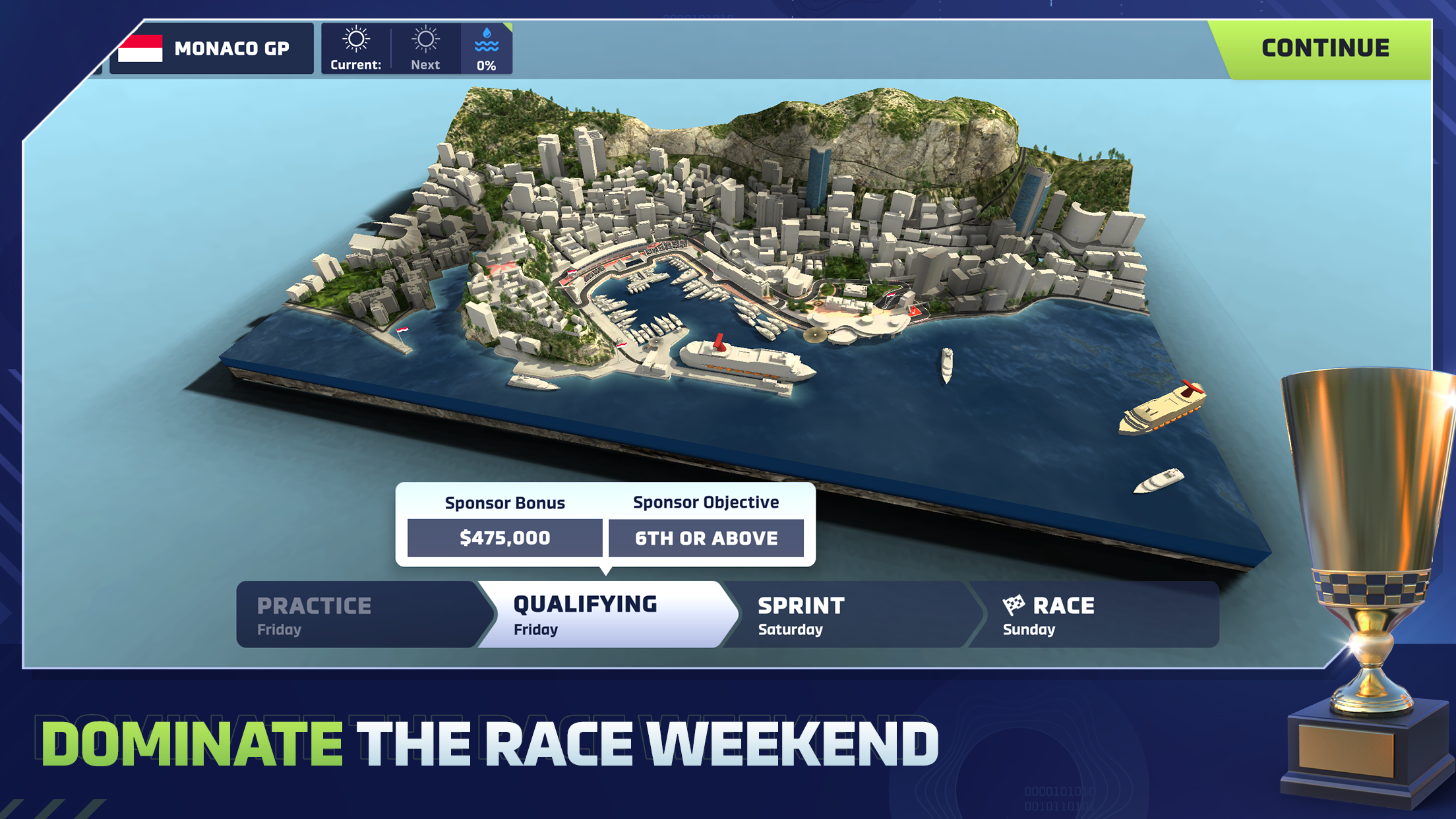 Screenshot of Motorsport Manager 4 Racing