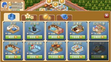 飯店物語 - 免費單機模擬經營渡假村 遊戲截圖