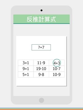 天天醒腦~腦筋越用越靈的免費動腦遊戲 遊戲截圖