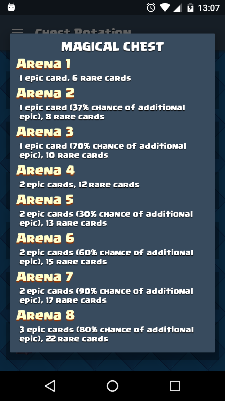 Chest Tracker Calculator Game Screenshot