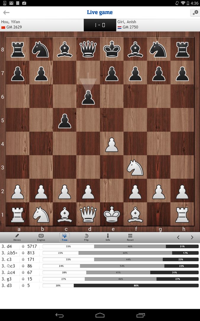 Screenshot of Chess - play, train & watch