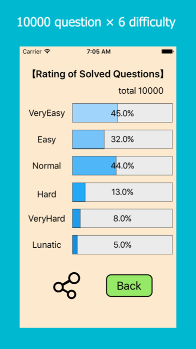 Othello EndingTraining Game Screenshot