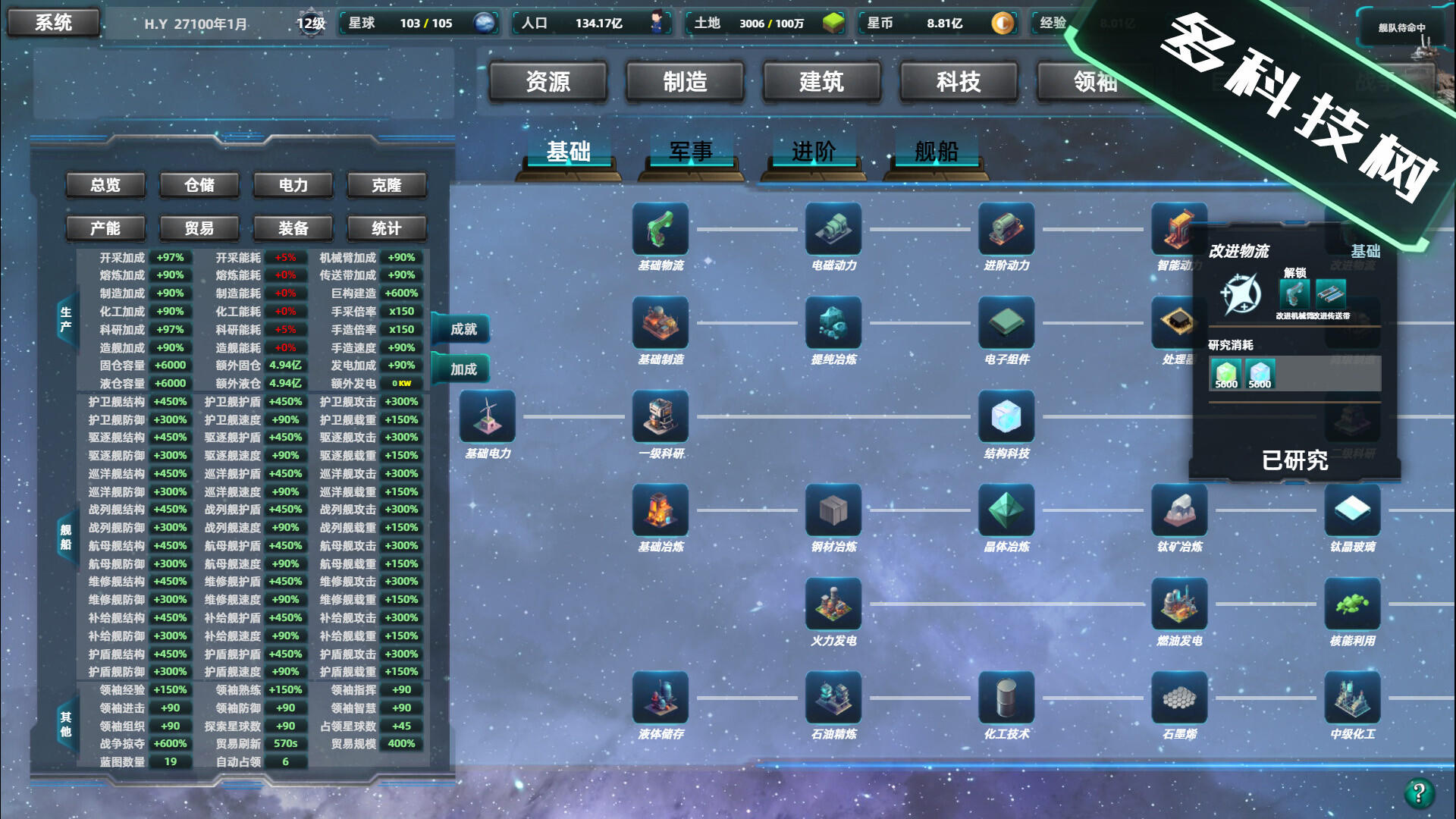 Space industrial empire Game Screenshot