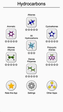 Hydrocarbons Chemical Formulas Game Screenshot