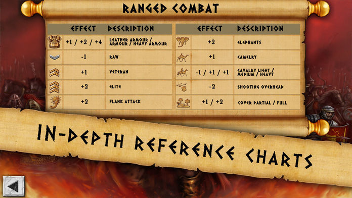Battles of the Ancient World I screenshot game