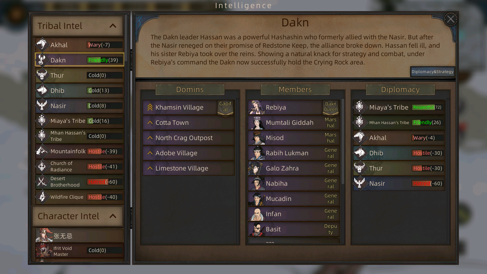 Sands of Salzaar Game Screenshot