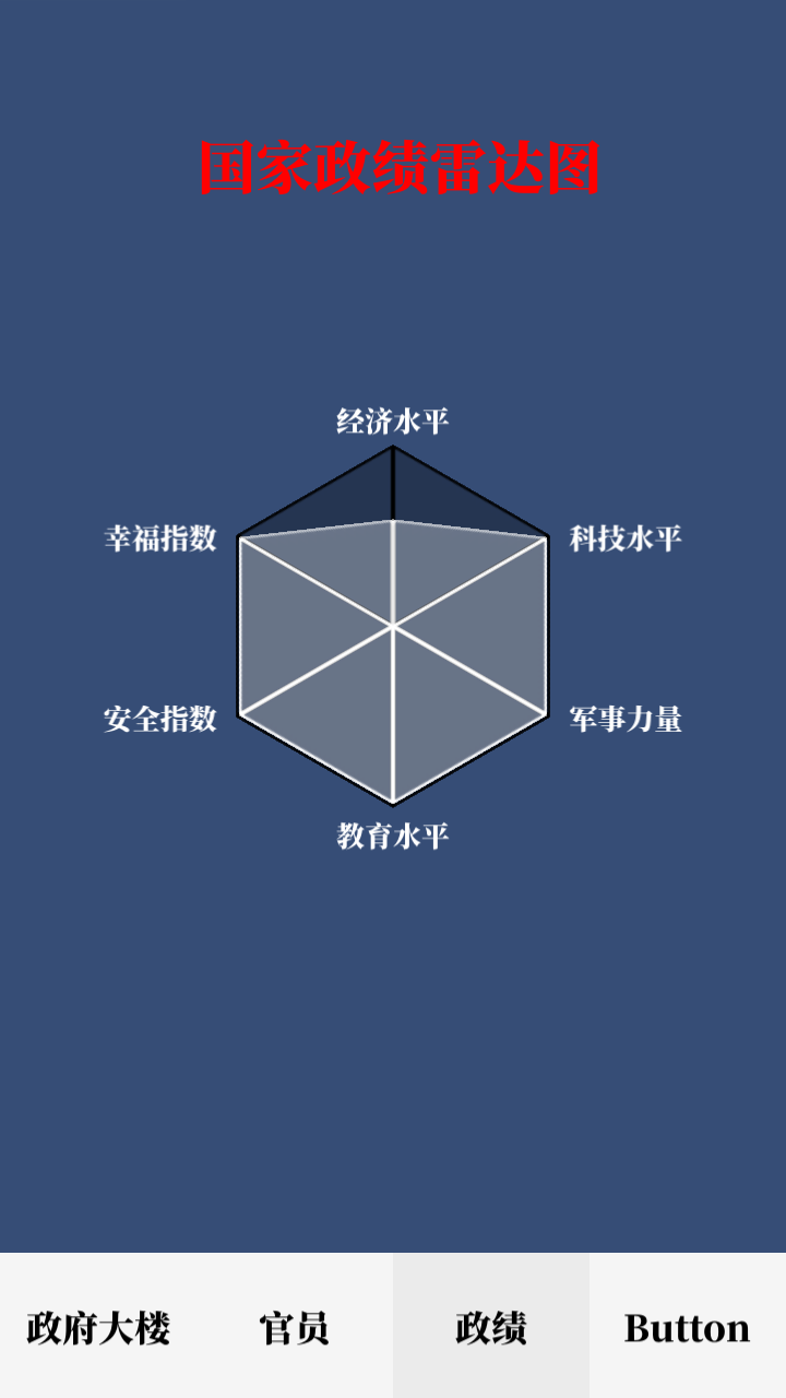 权力的抉择 Game Screenshot