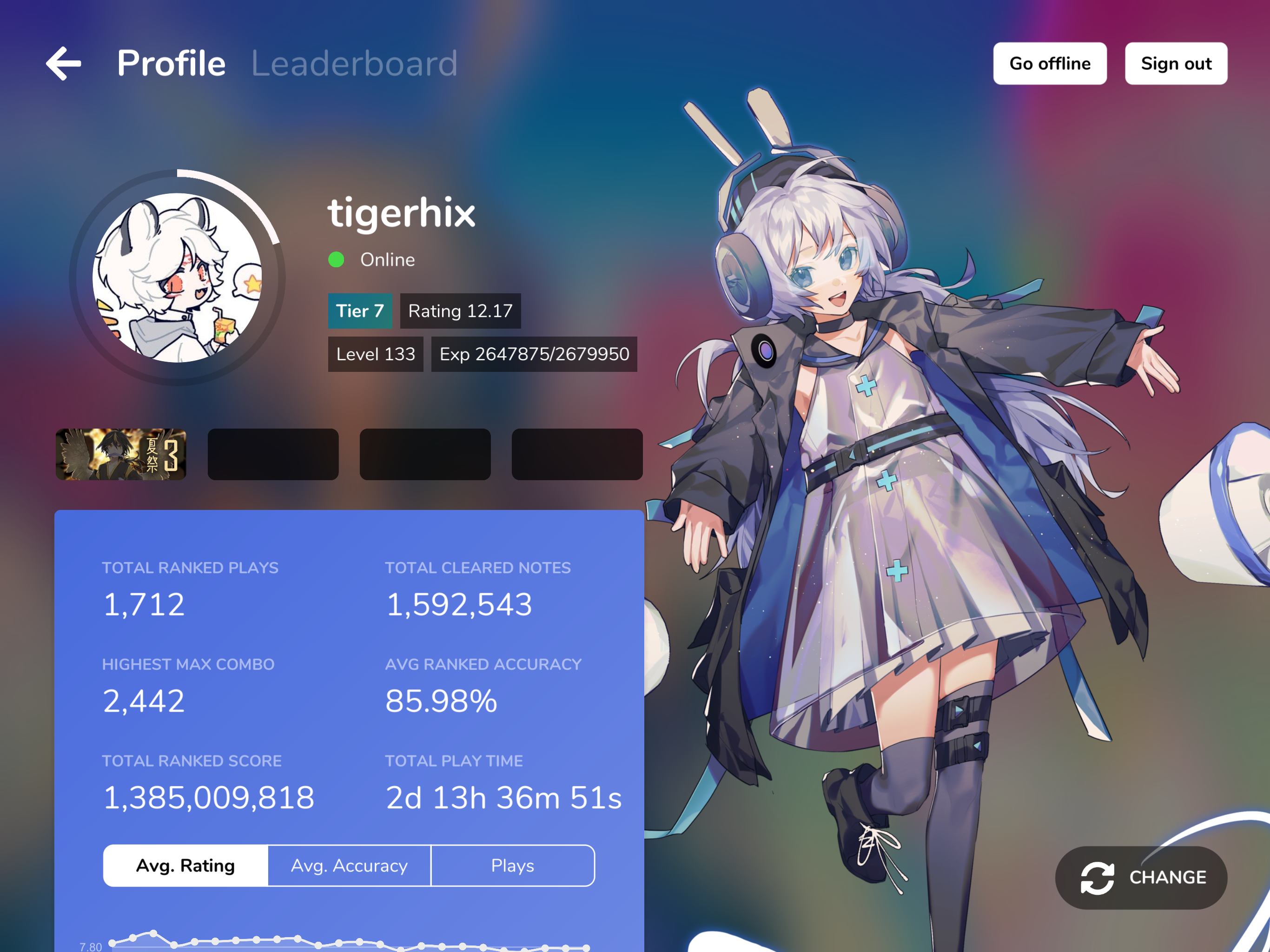 Cytoid: Community Rhythm Game Game Screenshot