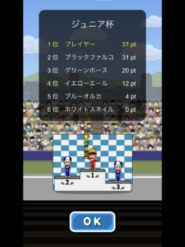 トニーくんのドリフトエース 遊戲截圖