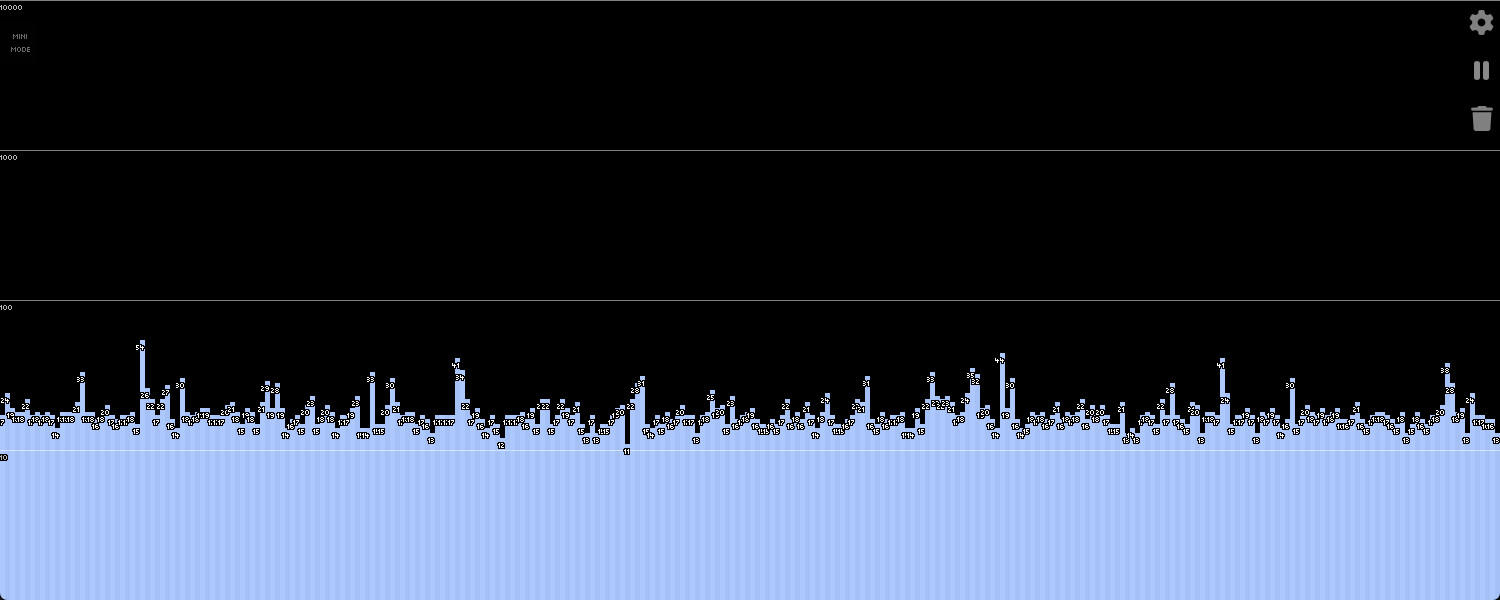 PingViewer ภาพหน้าจอเกม