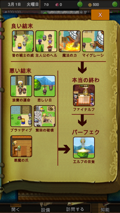 ファンタジー町の食堂物語 - 魂に触れる話 ゲームのスクリーンショット