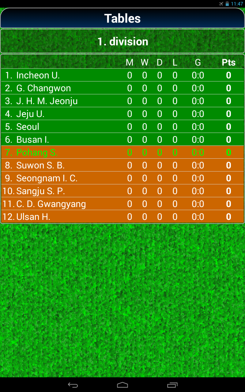 True Football 2 게임 스크린샷