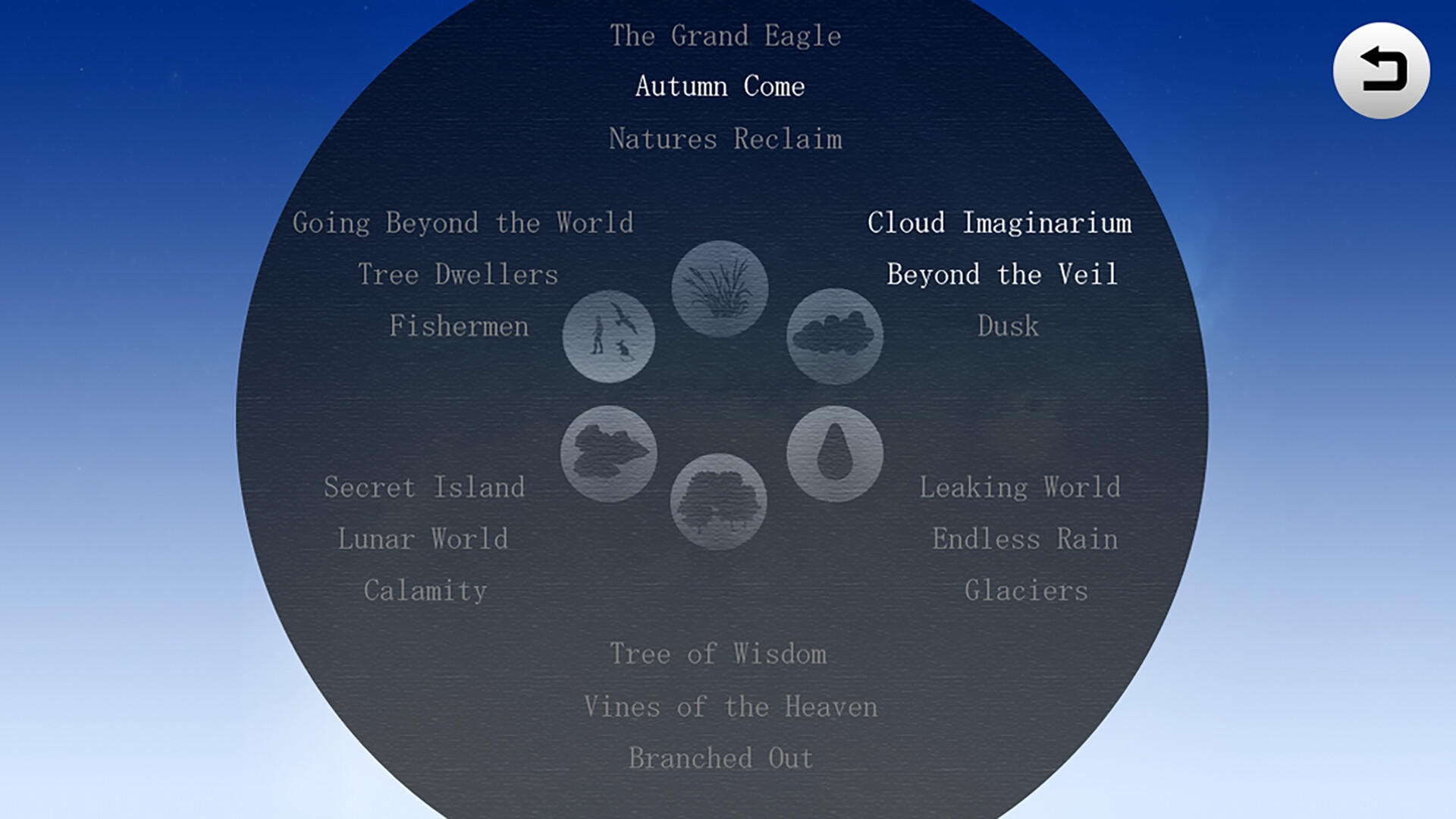 The Story Of Game Screenshot