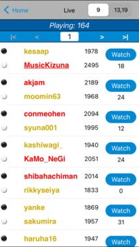 GoQuest Game Screenshot