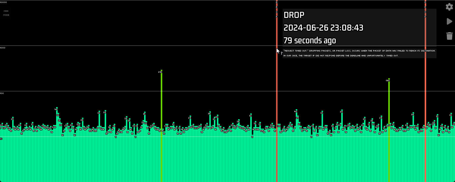 PingViewer ภาพหน้าจอเกม