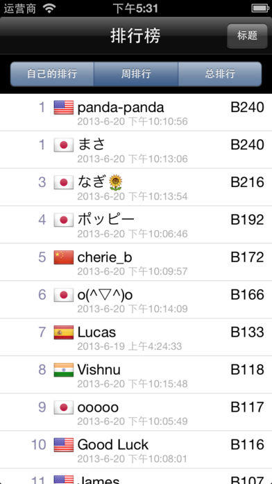 NS-SHAFT ゲームのスクリーンショット