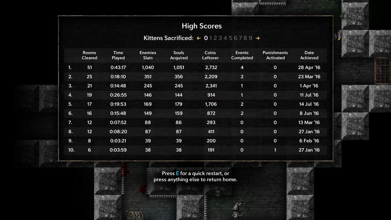 燭火地牢 遊戲截圖