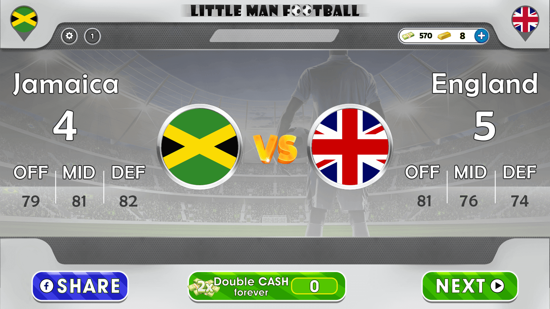 Little Man Football- Kung Fu Shot Game Screenshot