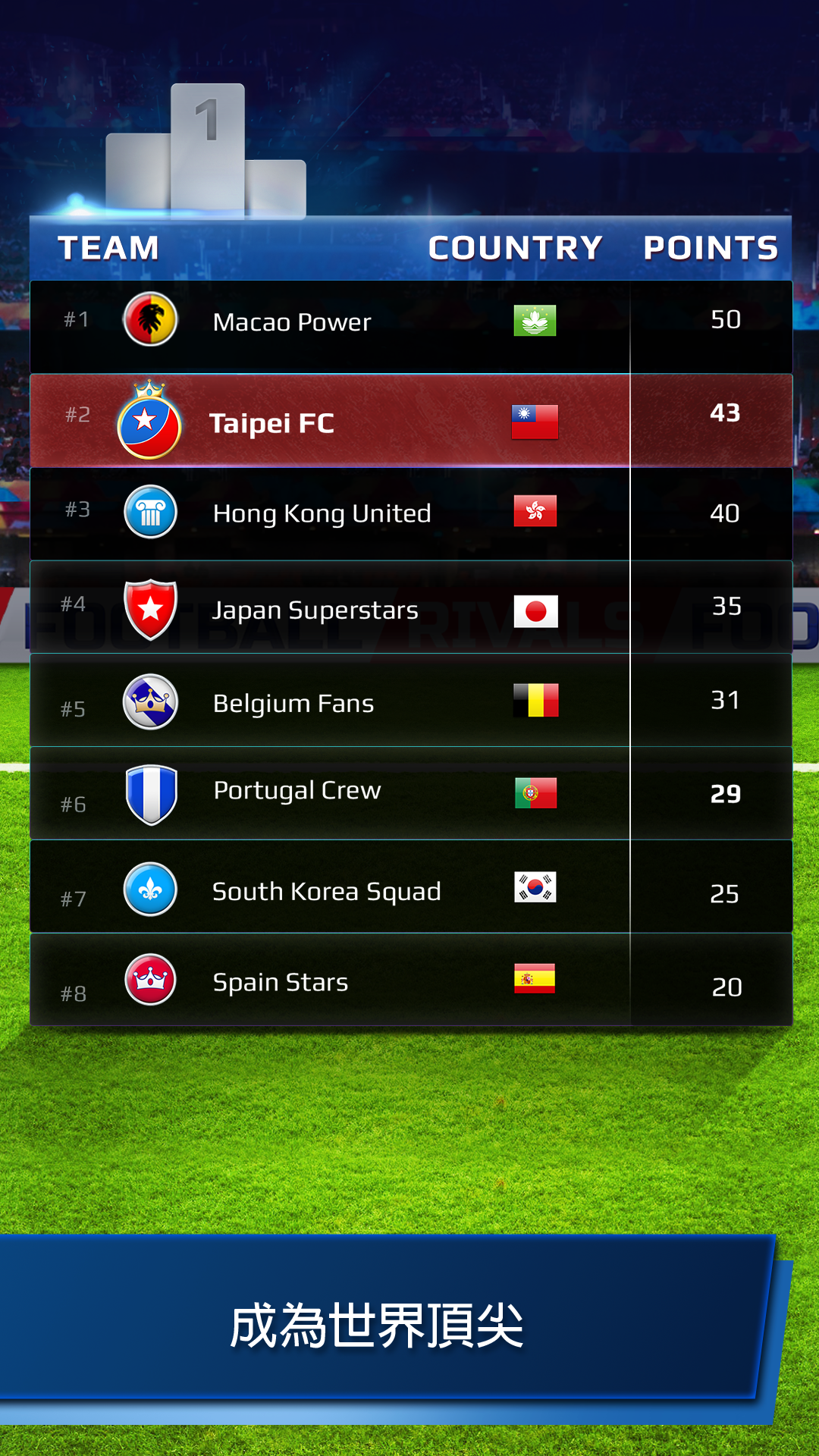 Football Rivals: Soccer Clash 遊戲截圖