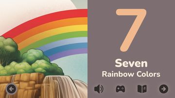 Captura de Tela do Jogo Numbers for Kids: Learn & Play