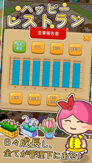 ハッピー・レストラン ゲームのスクリーンショット