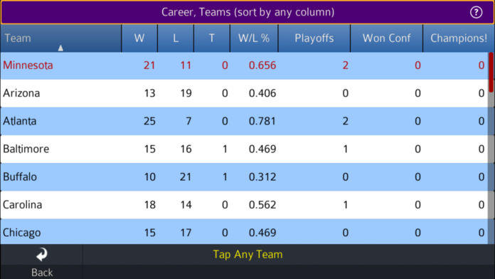 Pro Strategy Football 2019 Game Screenshot