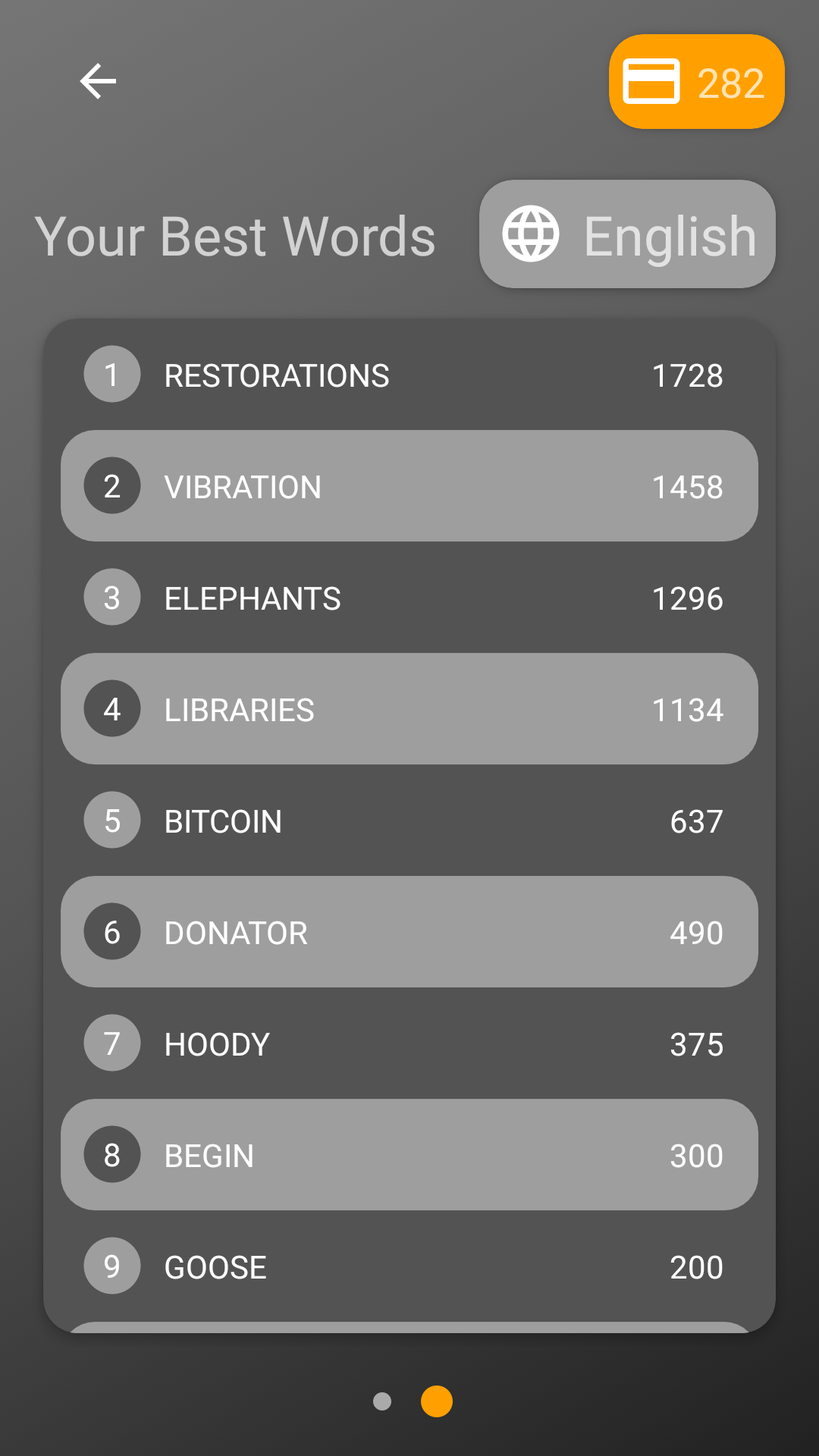 Typoglycerin Game Screenshot