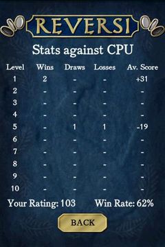 Reversi Pro Game Screenshot