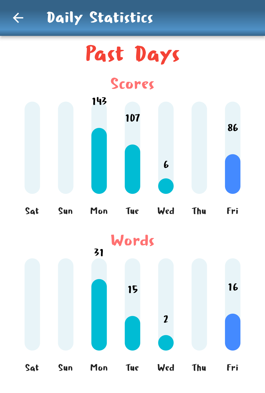 Captura de Tela do Jogo ActivNow Word Salad