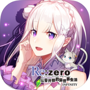 Re: Zero -INFINITY
