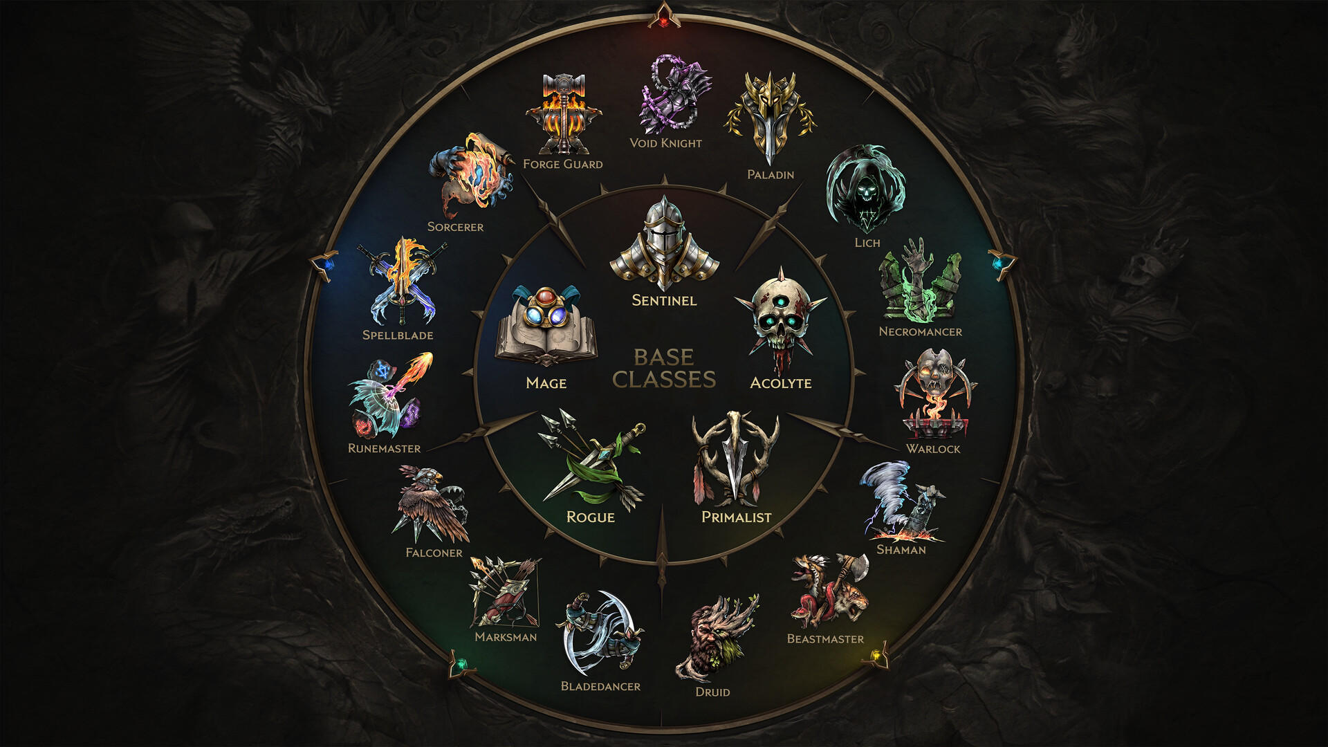 Last Epoch Game Screenshot