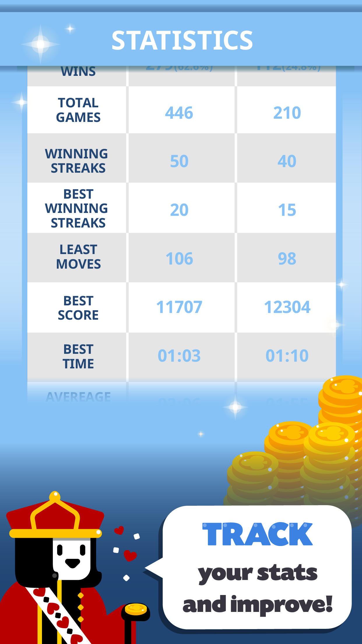 Solitaire: Decked Out Game Screenshot