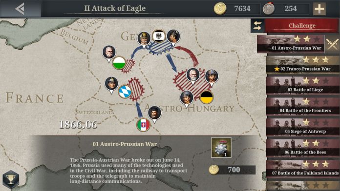 Screenshot of European War 6: 1914