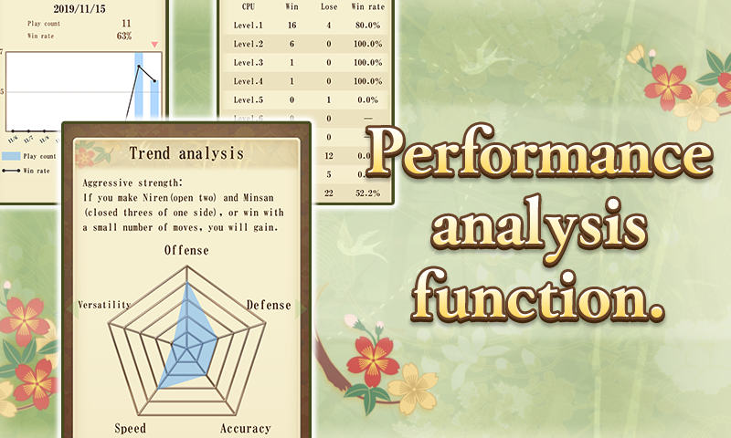 Gomoku - Gobang Game Screenshot