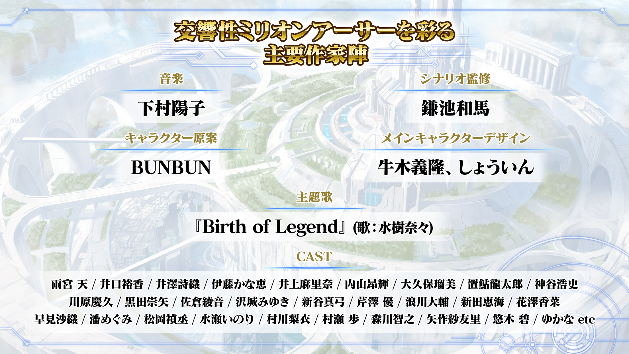 交響性ミリオンアーサー ゲームのスクリーンショット