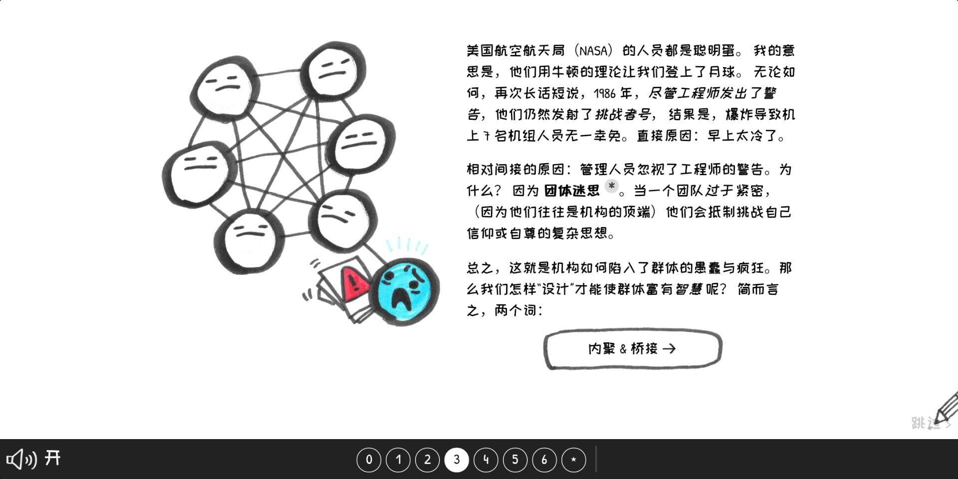 群体的智慧 Game Screenshot