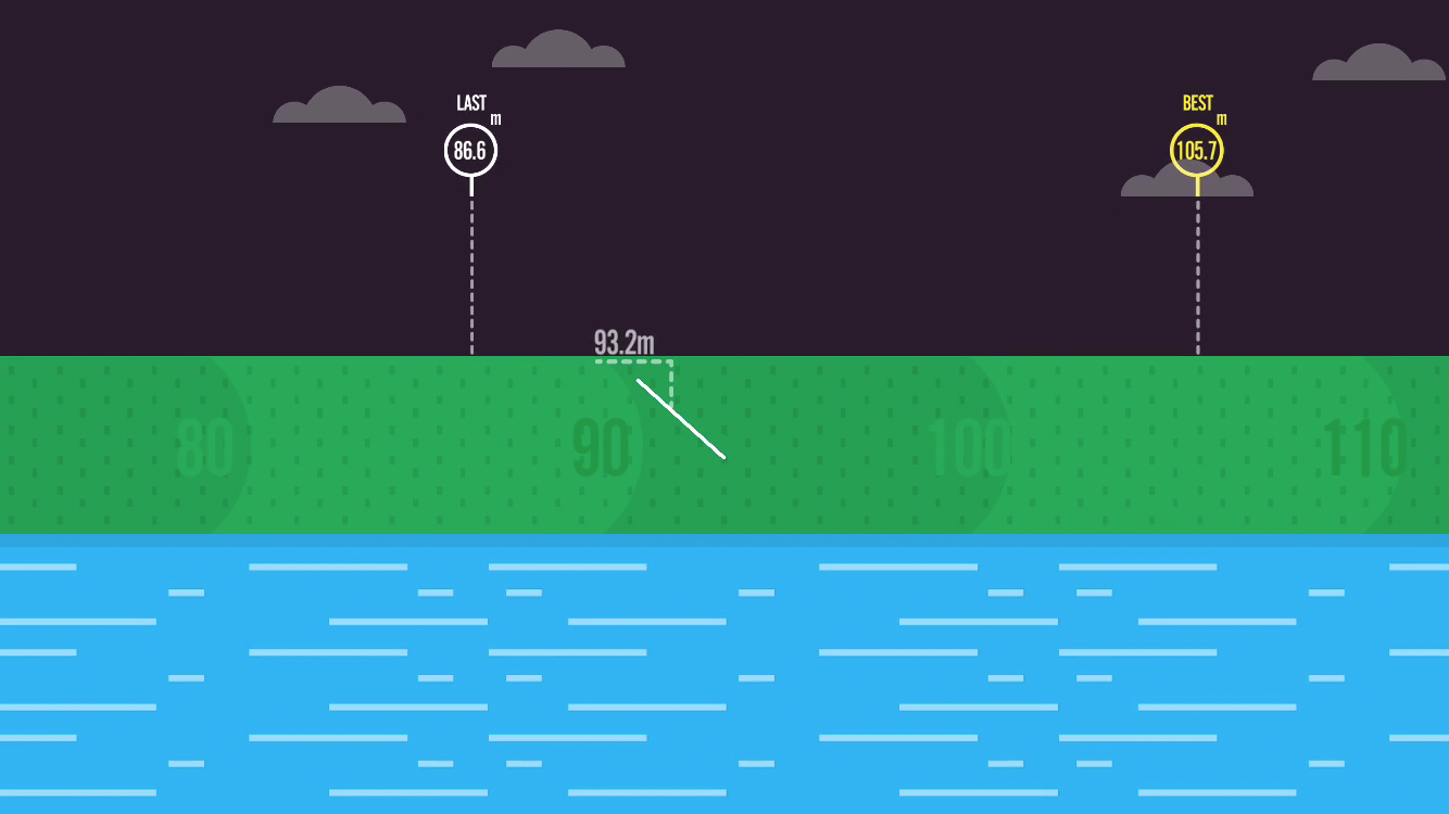 Throw2Rio Game Screenshot